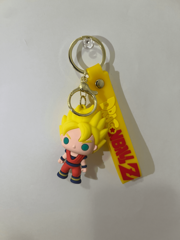 Goku super saiyan